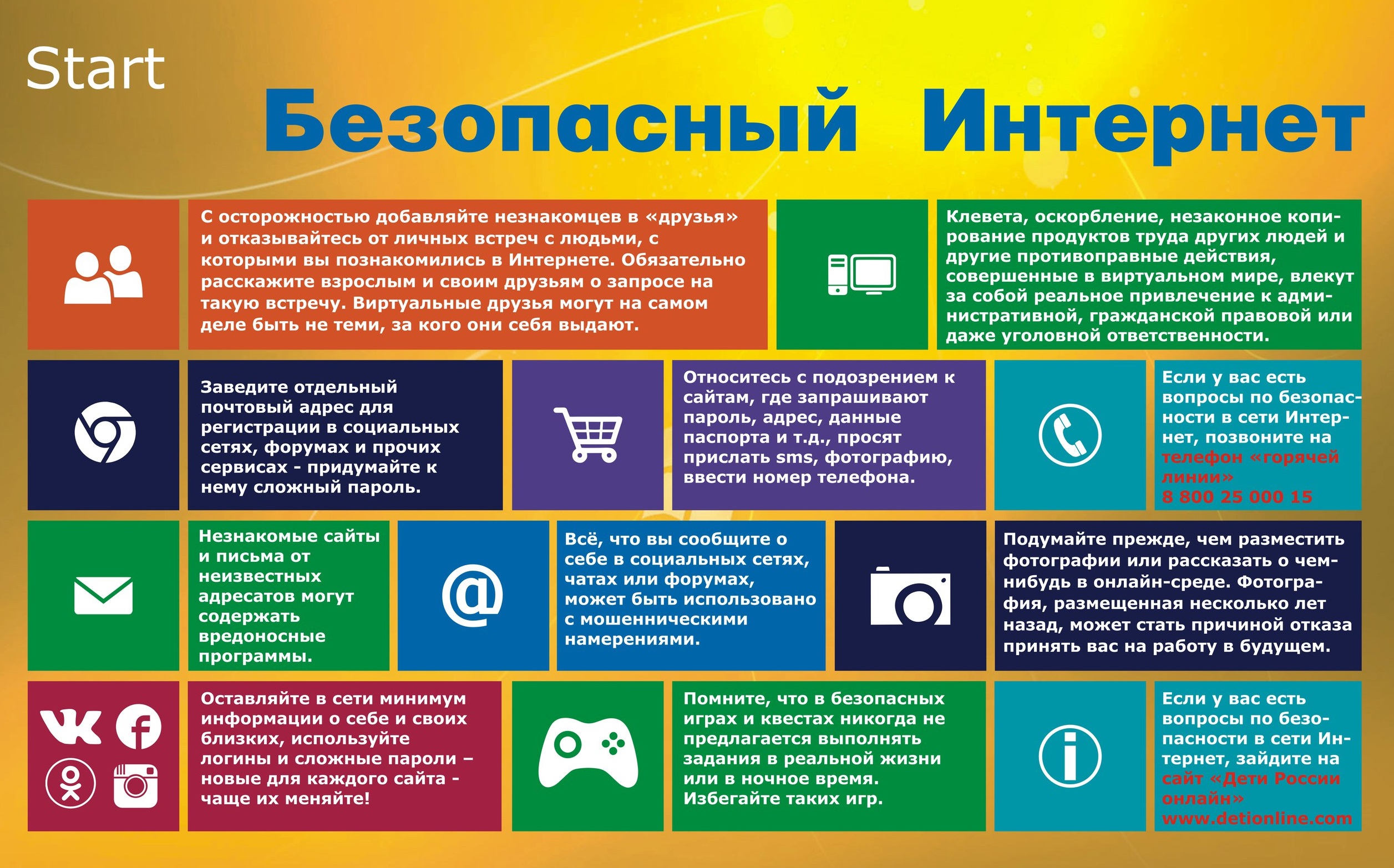 Безопасный интернет Безопасный интернет